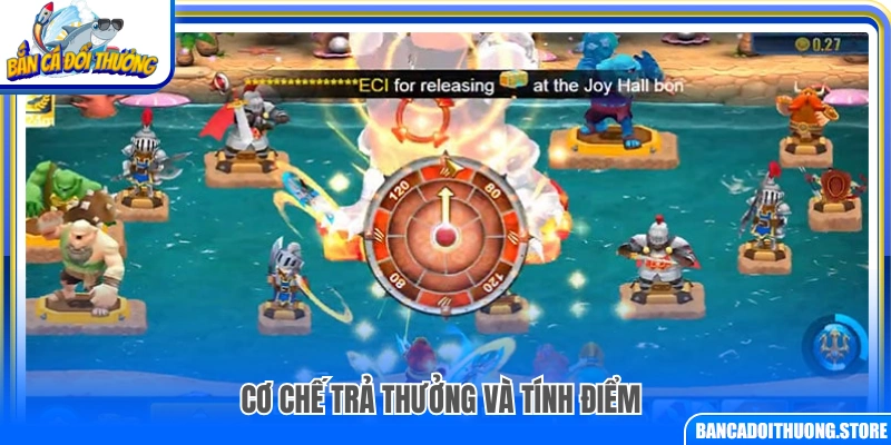 Hệ thống tính điểm và cơ chế nhận thưởng