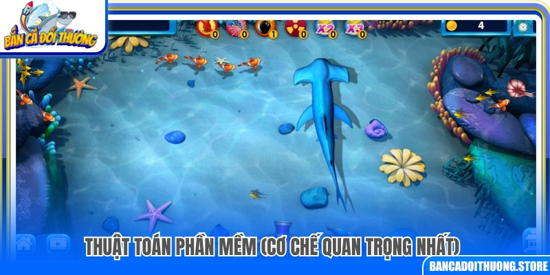 Thuật toán phần mềm